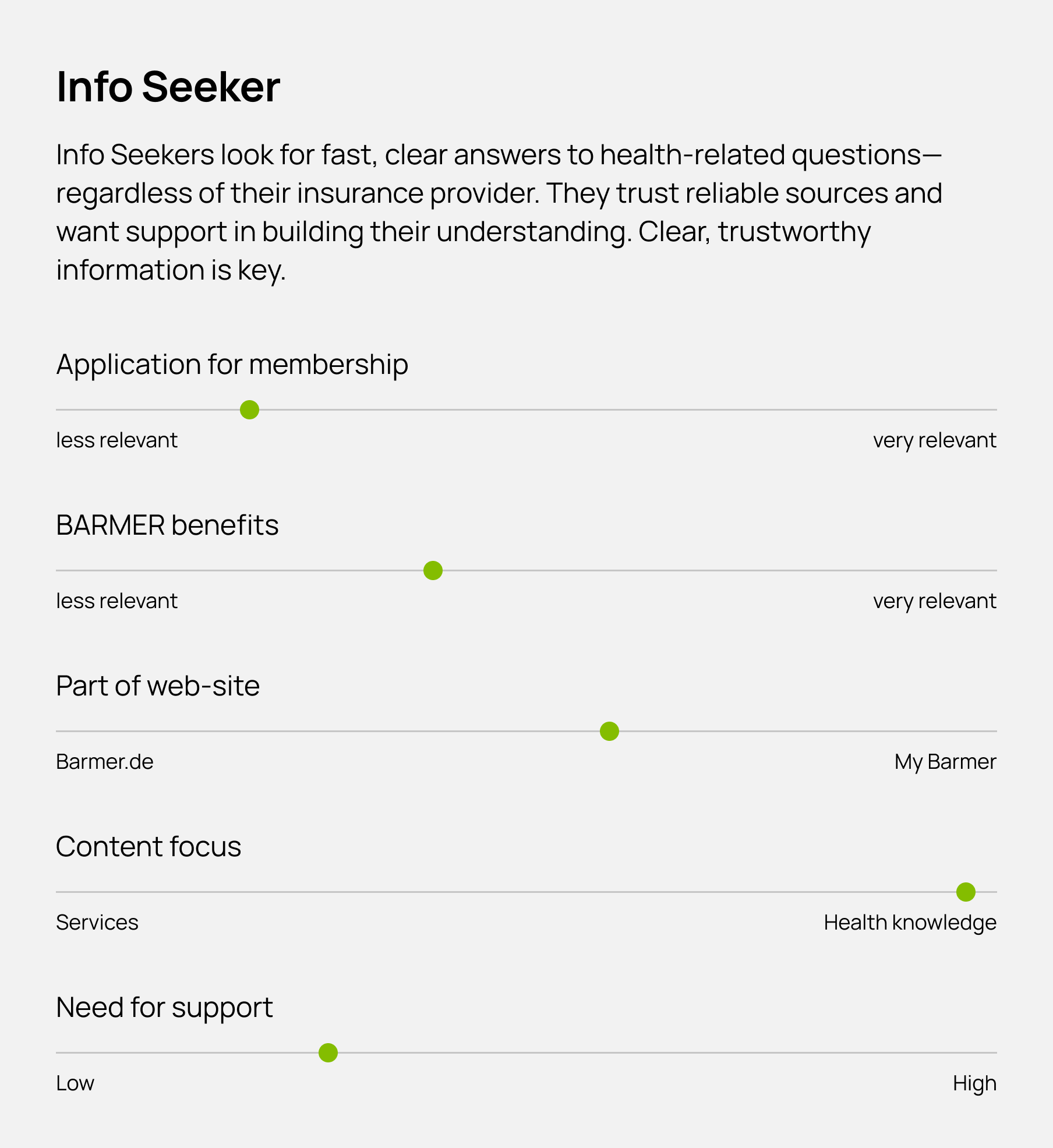 Archetype_Info Seeker 02